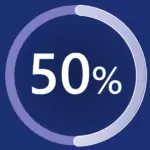 SYNAXON Marketplace_Microsoft_Windows – die perfekte Wahl für dein Unternehmen_Beitragsbild_CLE_Comarketing_Windows11Pro_productivity_stat_2